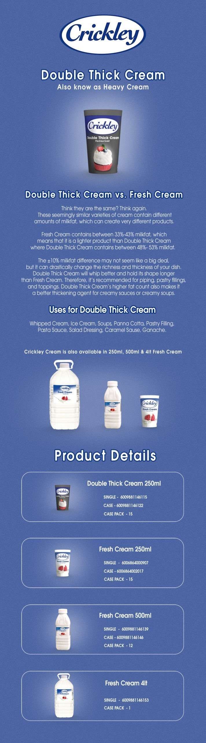 Best Dairy Cream in South Africa